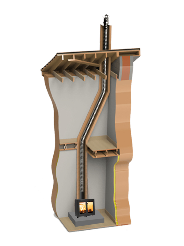 Stålpipepakke rehab SW d. flex Ø120 - L450 cm til Keddy SK