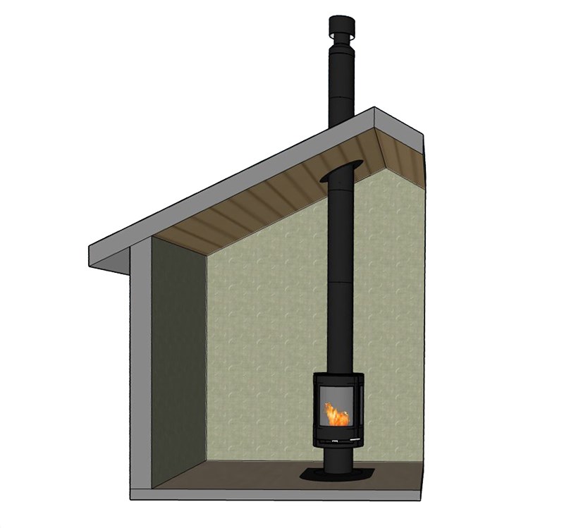 Peisovn og isolert stålpipe, totallengde 500 cm 150 /250 uiso - iso rør